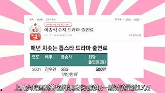 娱乐吃瓜论坛官网